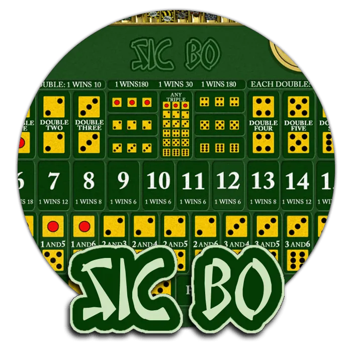 Sic Bo - NEXTSLOT777